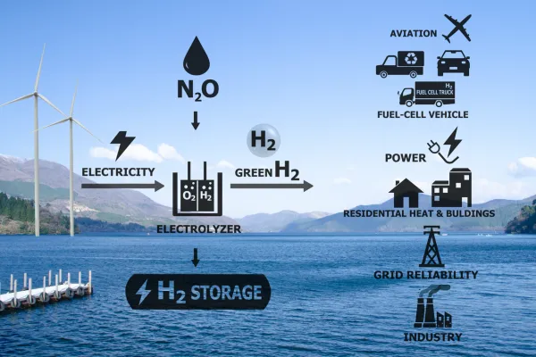 shutterstock_2341433235 - Grande.png